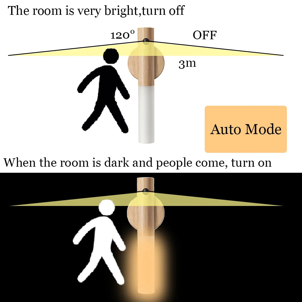 LED Wood Night Light